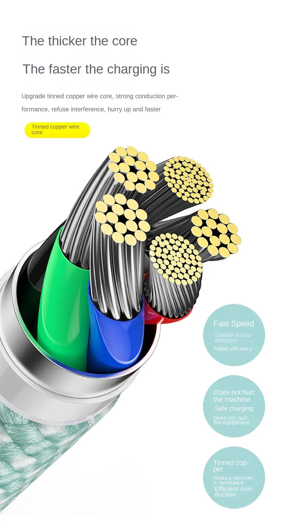 20W Fast Charging Wire Nylon Braided Type-C to Lightning Cable